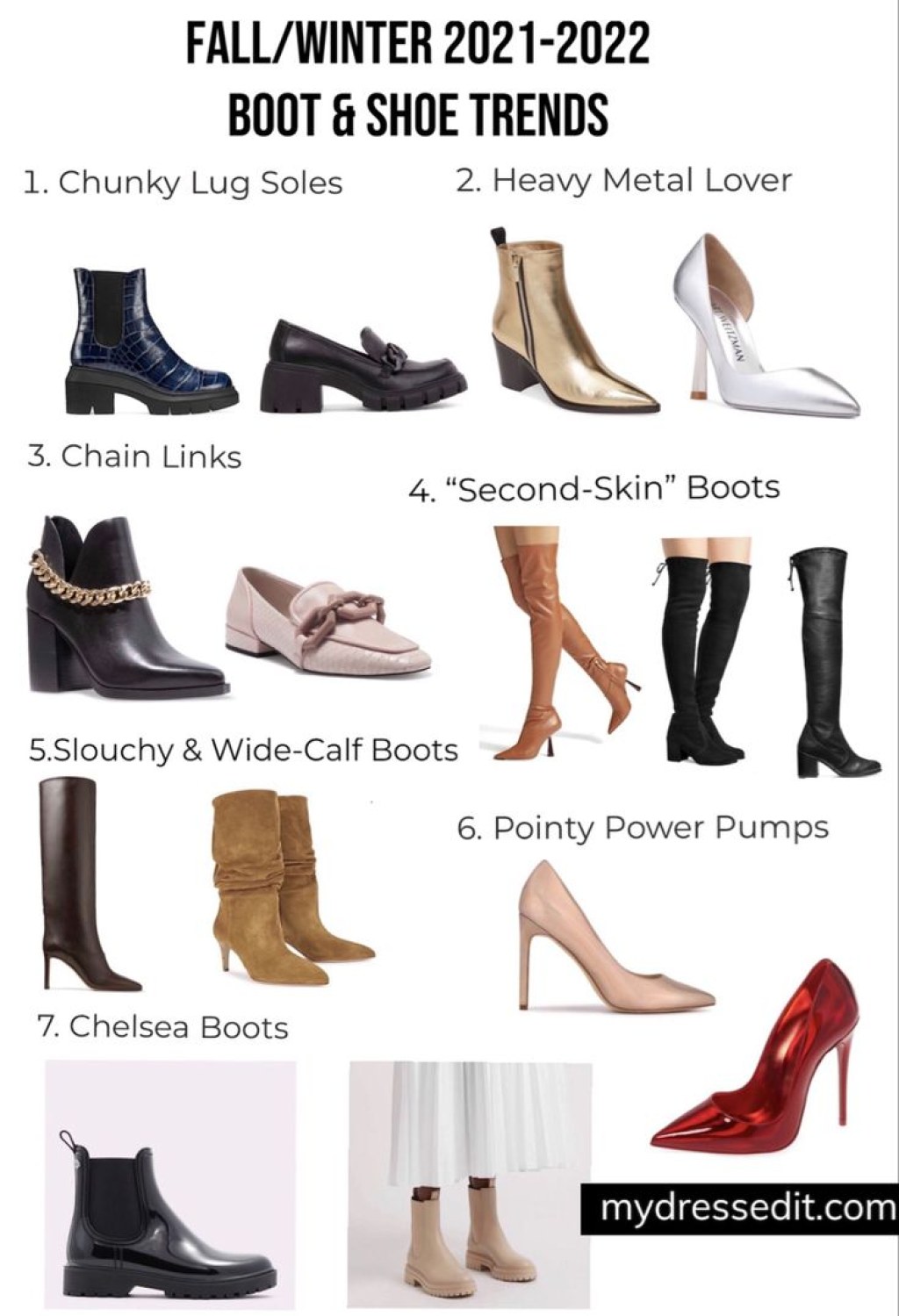 boots fashion autumn 2022 - Fall/Winter - Wearable Boot & Shoe Trends  Fashion