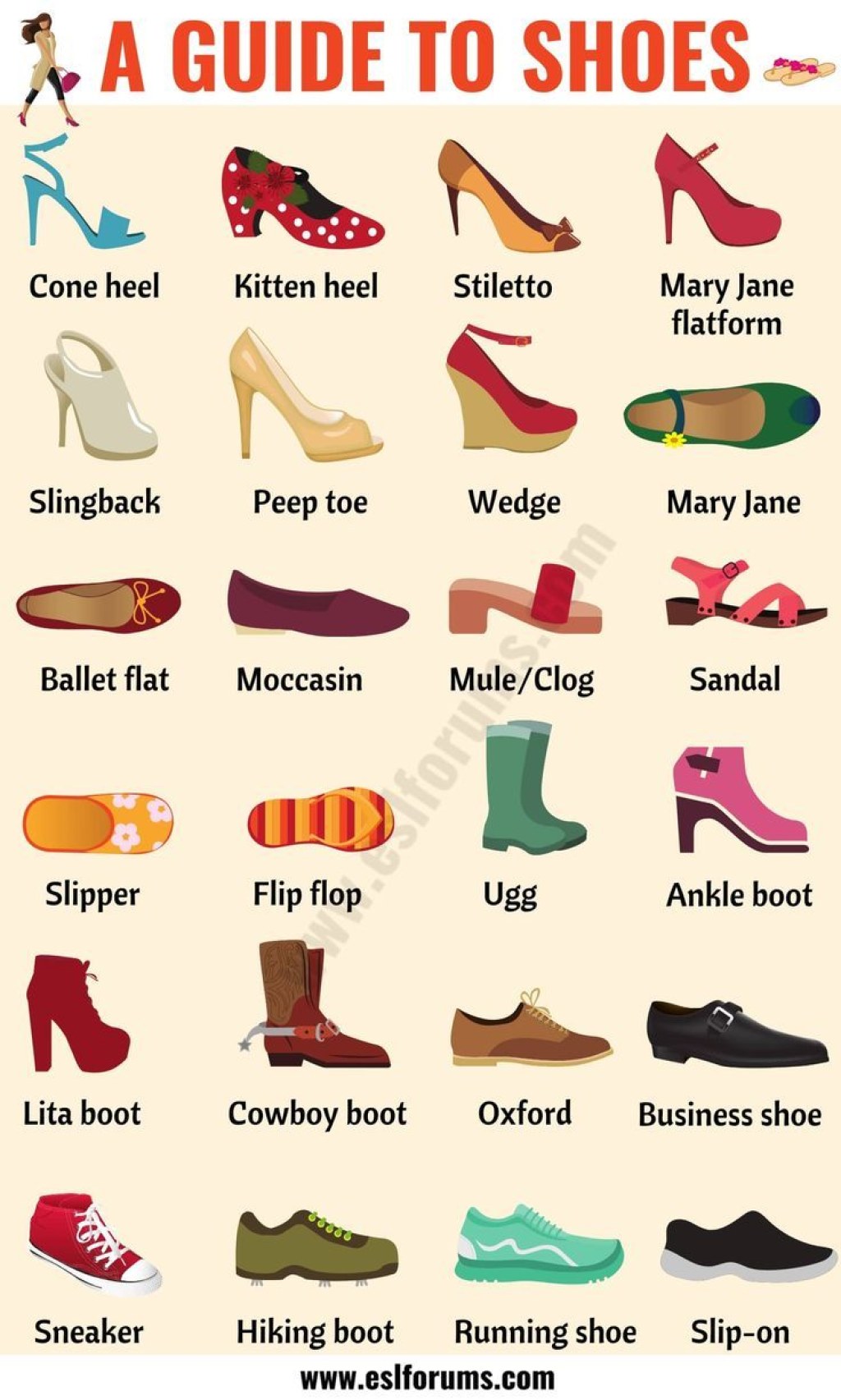 types of shoes learn different shoe styles with pictures esl
